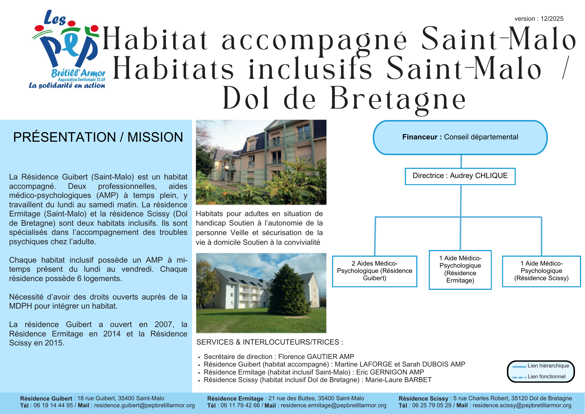 Public accueilli Résidence Guibert