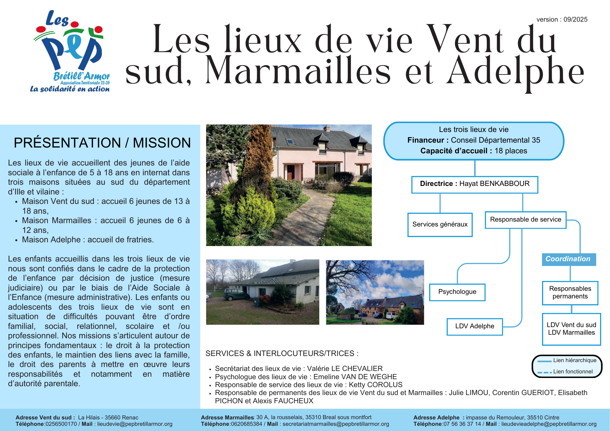 Public accueilli Maison des Marmaille