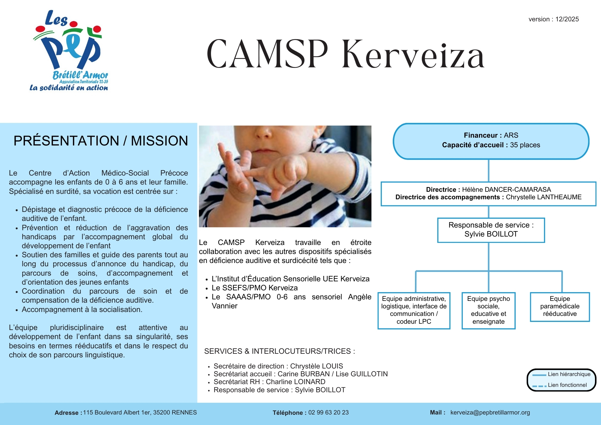 Public accueilli CAMSP Kerveiza