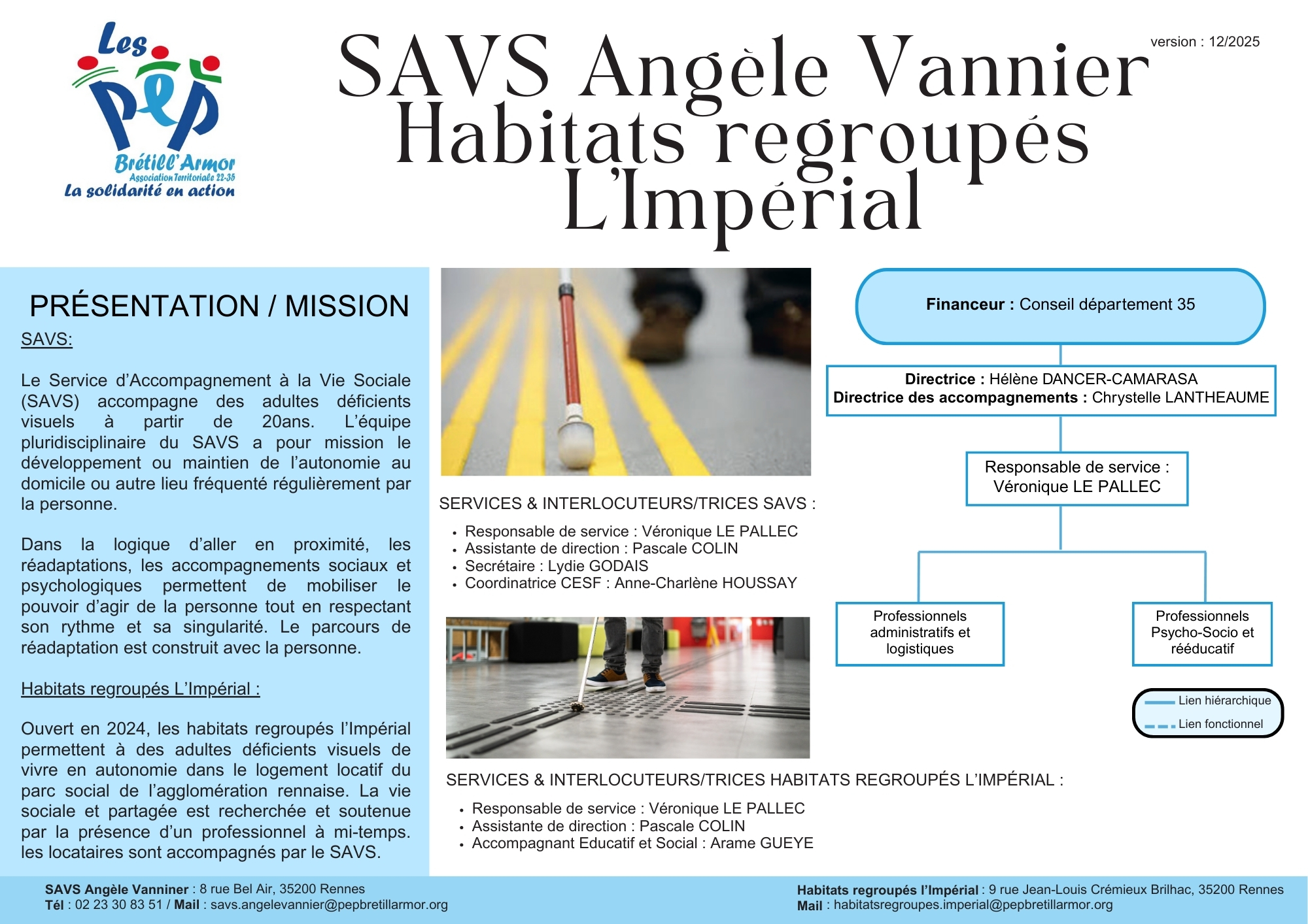 Public accueilli Habitats regroupés l’Impérial