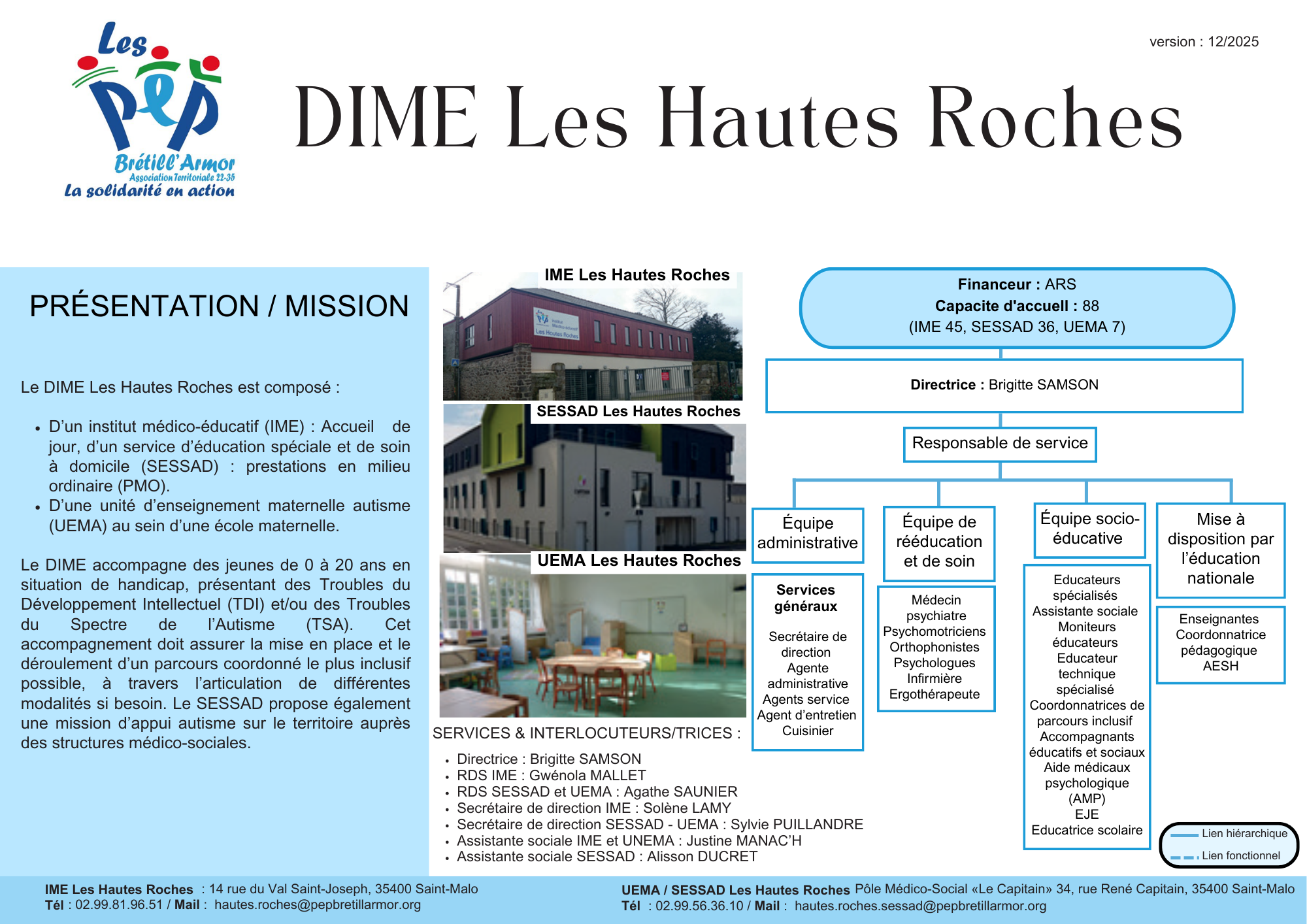 IME Les Hautes Roches